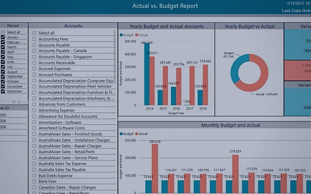 On-Demand Dynamics GP Report Pack Webinar Now Available