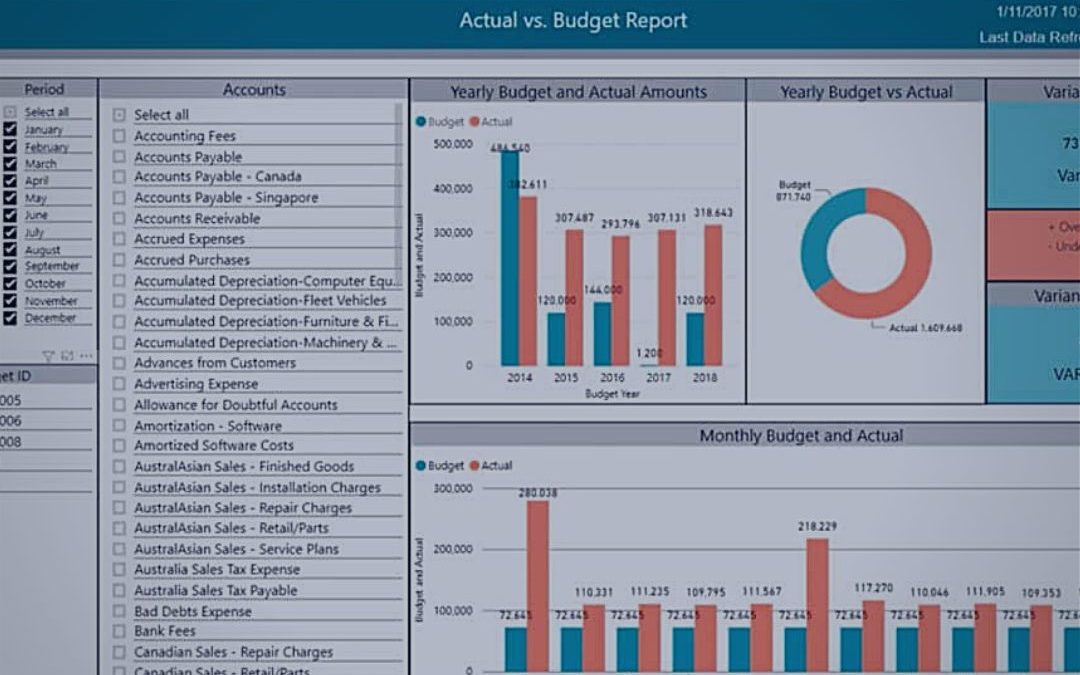 On-Demand Dynamics GP Report Pack Webinar Now Available