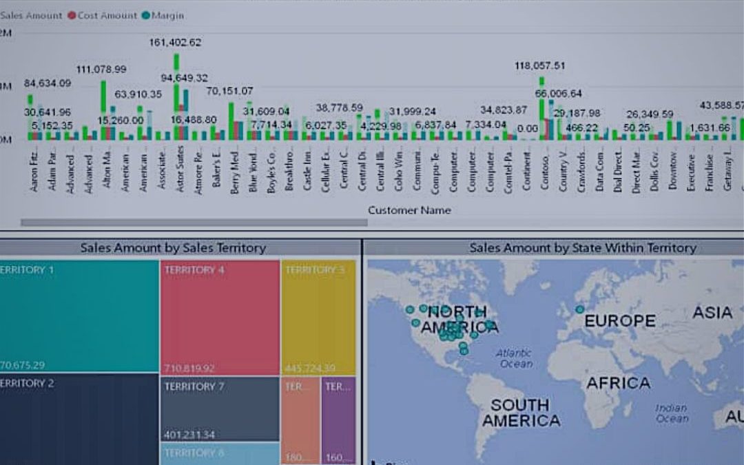 Webinar: Revolutionize Your Dynamics GP Reporting with the Power BI Report Pack