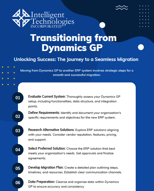 Thumbnail of Transitioning from Dynamics GP to Other ERP Infogrographic