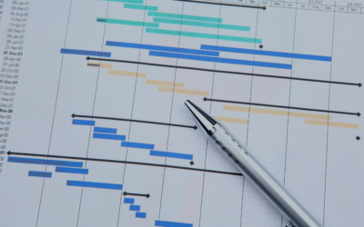 Mastering Your Dynamics GP Migration Timeline